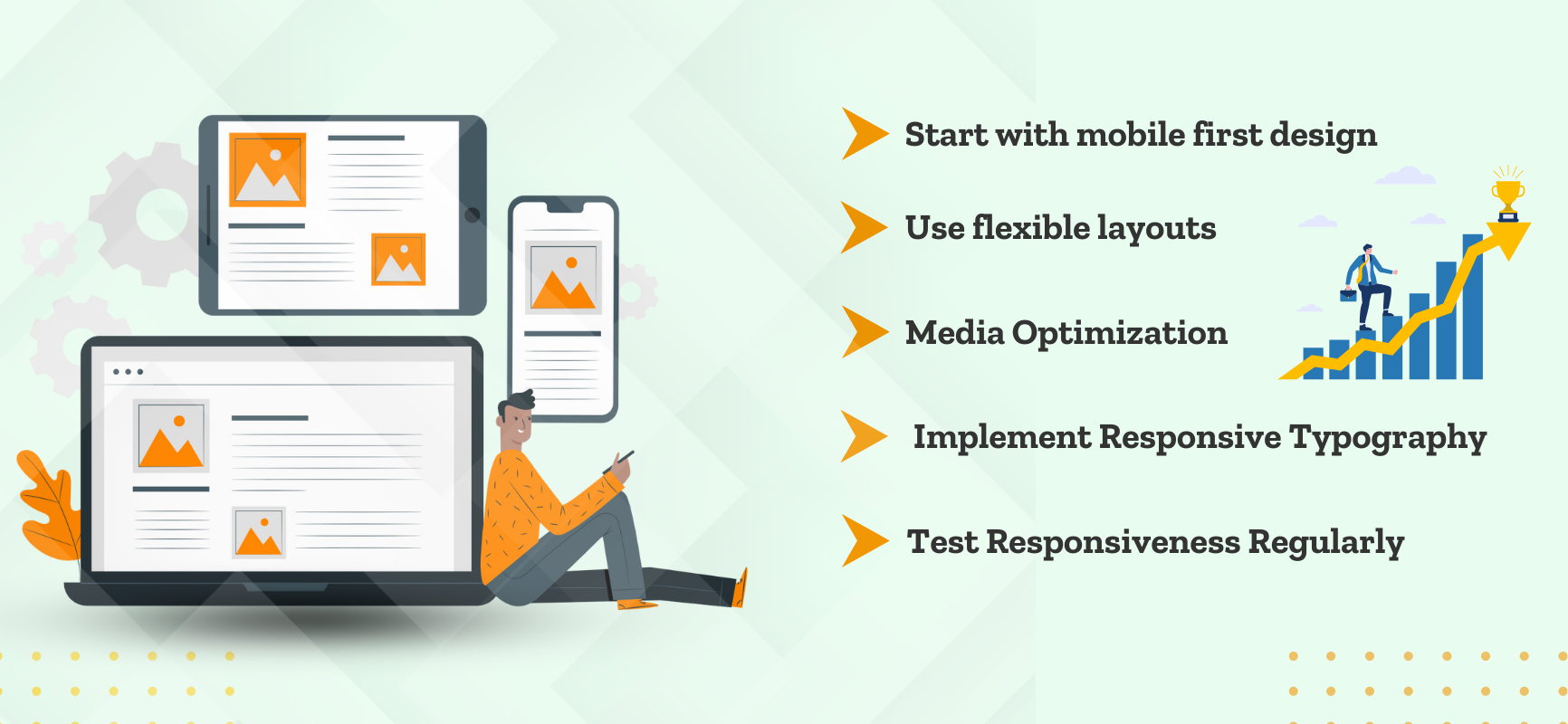 Best Responsive Design Tips for Small Businesses or Startups